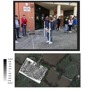 Fluxgate gradiometry