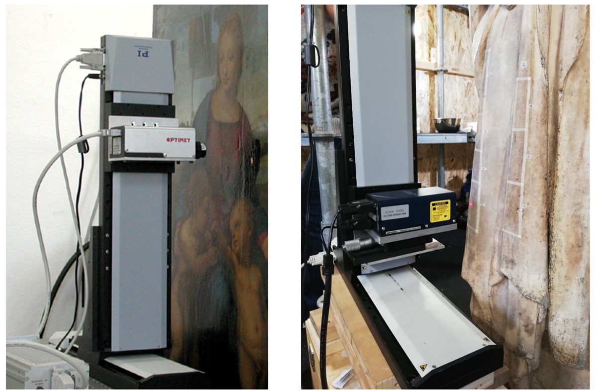 Microprofilometry