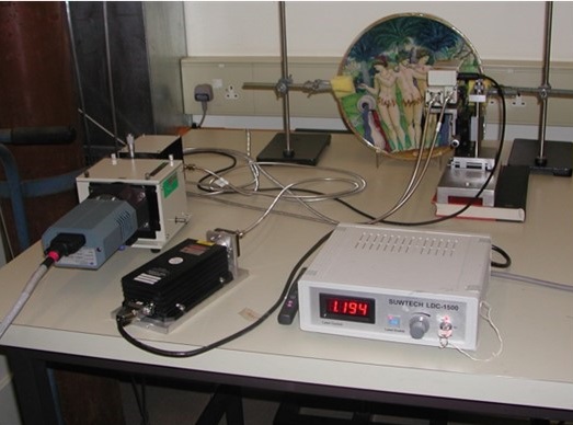 raman 532