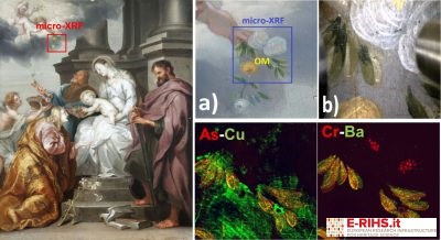 micro XRF mapping