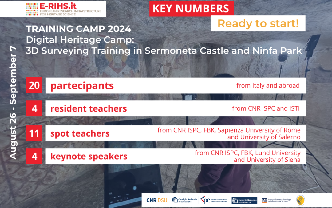 Key Numbers – E-RIHS.it training Camp 2024_sito web_e-rihs
