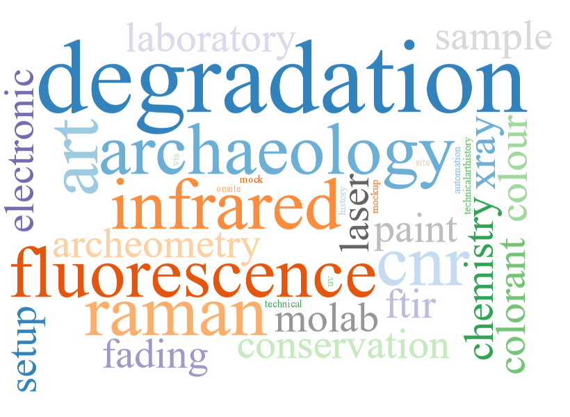 University of Perugia (Italy) – Department of Chemistry, Biology and Biotechnology – Call for PhD applications open – Deadline: end of July 2021