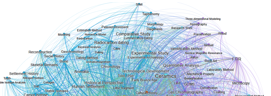 The H-SeTIS Hub: A Comprehensive Overview of Semantic Resources for Heritage